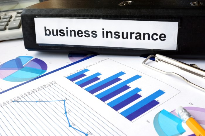 How do I Choose the Best Small Business Insurance for 2020? How do I Choose the Best Small Business Insurance for 2020?