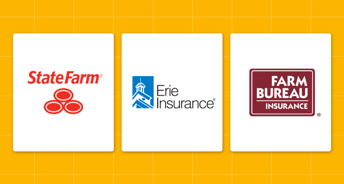 Cheap Full Coverage Insurance: Expert Picks 2025