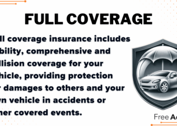 Best Full Coverage Car Insurance in 2025 (Check Out the Top 10 ...