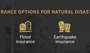 Understanding the risks your home may face is crucial for disaster ...